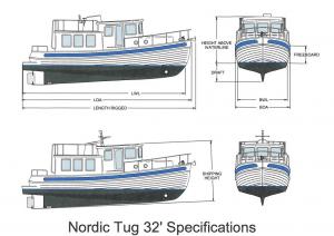 Nordic Tugs 32